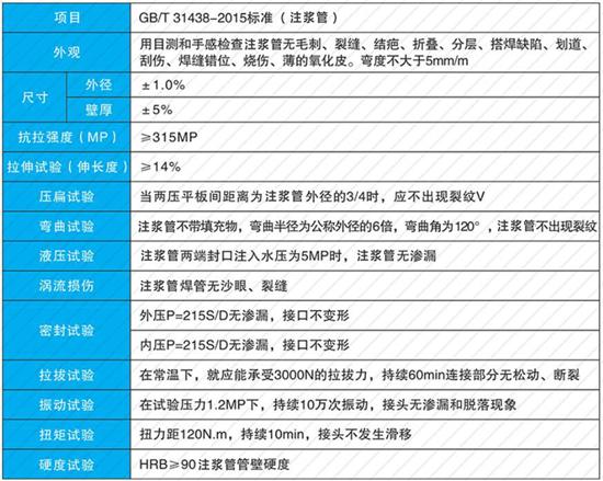 嘉兴25注浆管现货性能参数